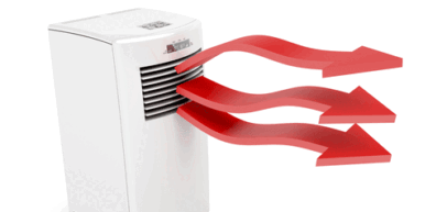 How to Deal With an A/C That’s Blowing Hot Air